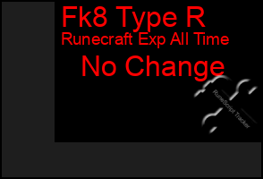 Total Graph of Fk8 Type R