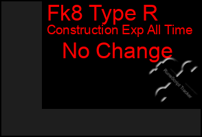 Total Graph of Fk8 Type R