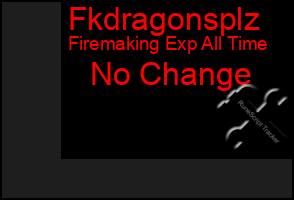 Total Graph of Fkdragonsplz