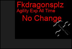 Total Graph of Fkdragonsplz
