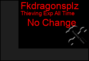 Total Graph of Fkdragonsplz
