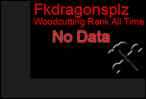 Total Graph of Fkdragonsplz