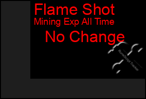 Total Graph of Flame Shot