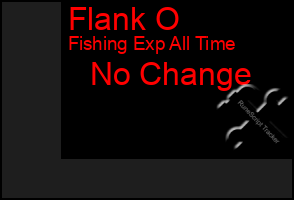 Total Graph of Flank O