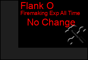 Total Graph of Flank O