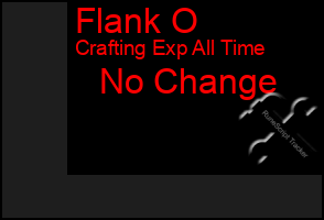 Total Graph of Flank O