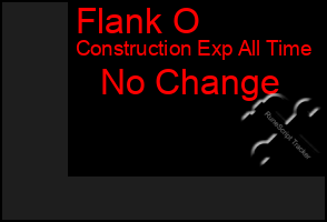 Total Graph of Flank O