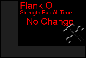 Total Graph of Flank O