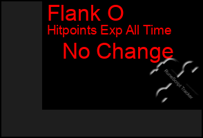 Total Graph of Flank O
