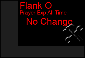 Total Graph of Flank O