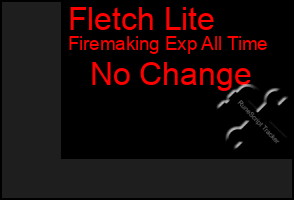 Total Graph of Fletch Lite