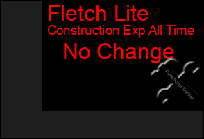 Total Graph of Fletch Lite