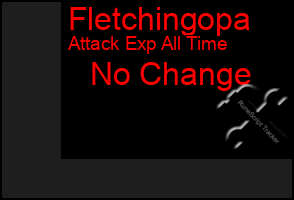 Total Graph of Fletchingopa