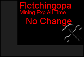 Total Graph of Fletchingopa