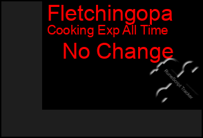 Total Graph of Fletchingopa