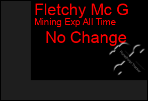 Total Graph of Fletchy Mc G