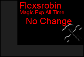 Total Graph of Flexsrobin