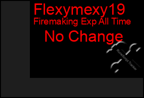 Total Graph of Flexymexy19