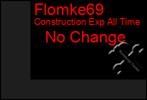 Total Graph of Flomke69