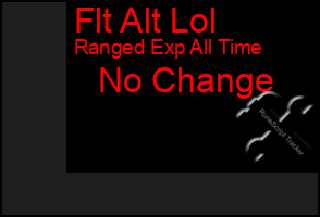 Total Graph of Flt Alt Lol