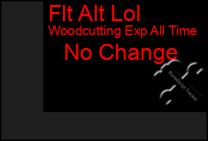 Total Graph of Flt Alt Lol