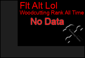 Total Graph of Flt Alt Lol
