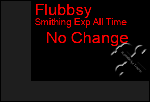 Total Graph of Flubbsy