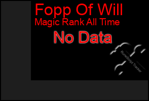 Total Graph of Fopp Of Will