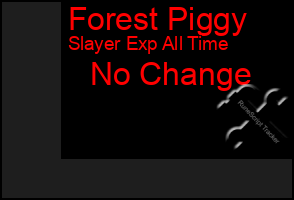Total Graph of Forest Piggy