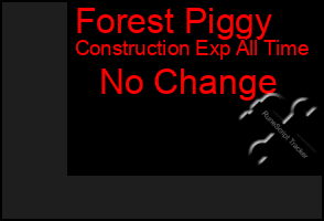 Total Graph of Forest Piggy