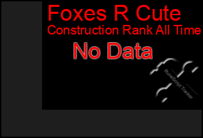 Total Graph of Foxes R Cute