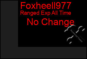 Total Graph of Foxheell977