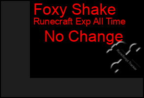 Total Graph of Foxy Shake