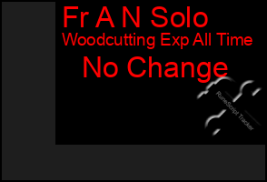 Total Graph of Fr A N Solo