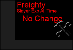 Total Graph of Freighty