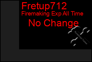 Total Graph of Fretup712