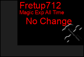 Total Graph of Fretup712