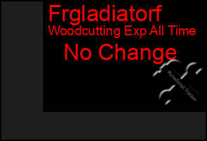 Total Graph of Frgladiatorf