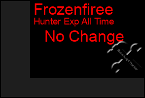 Total Graph of Frozenfiree