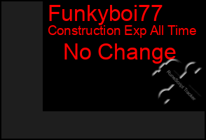 Total Graph of Funkyboi77