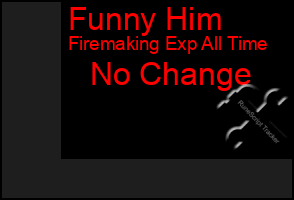 Total Graph of Funny Him