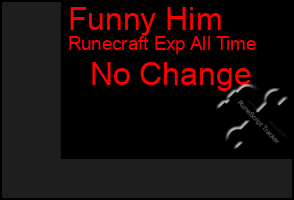 Total Graph of Funny Him