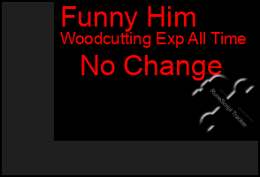 Total Graph of Funny Him