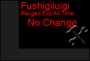 Total Graph of Fushigiluigi