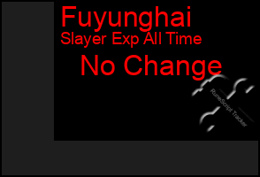 Total Graph of Fuyunghai