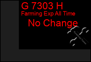 Total Graph of G 7303 H