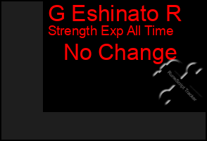 Total Graph of G Eshinato R