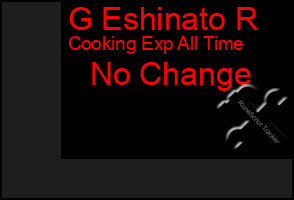 Total Graph of G Eshinato R