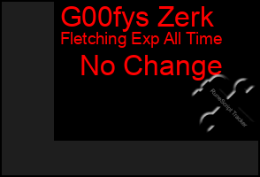 Total Graph of G00fys Zerk