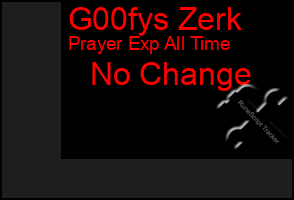 Total Graph of G00fys Zerk